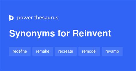 present participle of reinvent 2. . Reinvent synonym